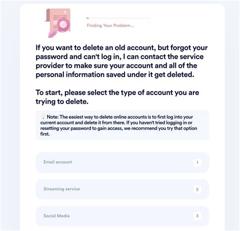 Navigating Changes: How to Delete Your Unidays Account in 2024.